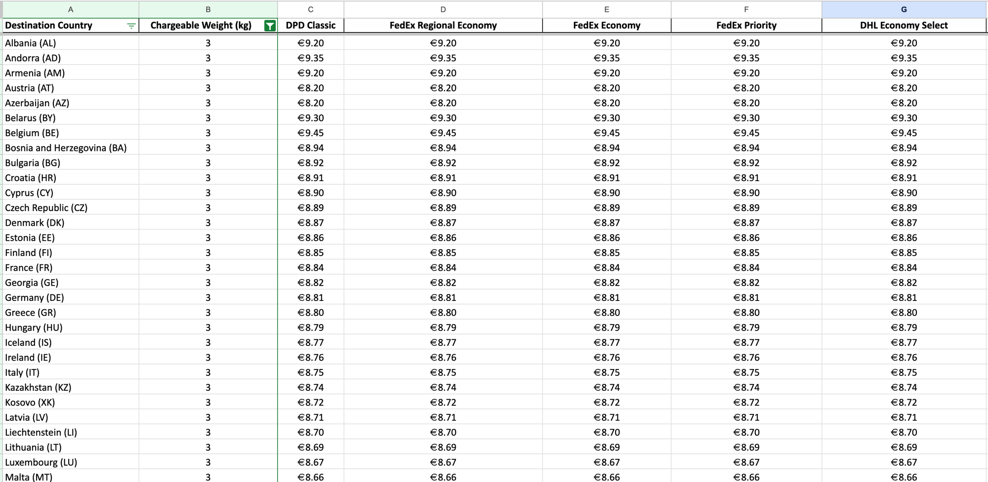pricingsheet